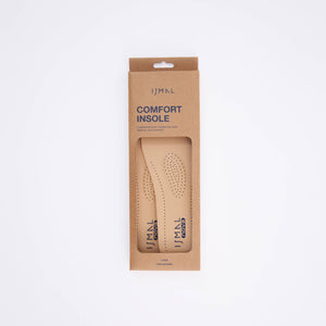 Nova Insole Cut